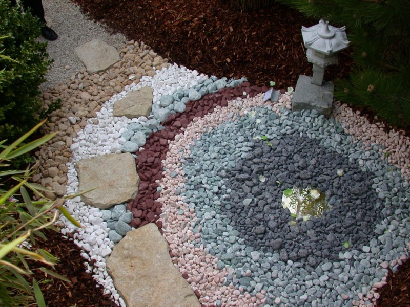 Gartengestaltung Winterthur